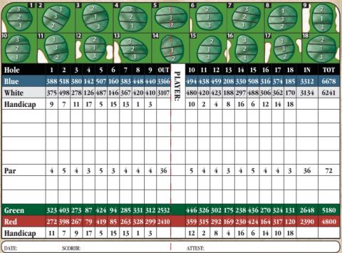 Scorecard & Course Layout | Wachusett